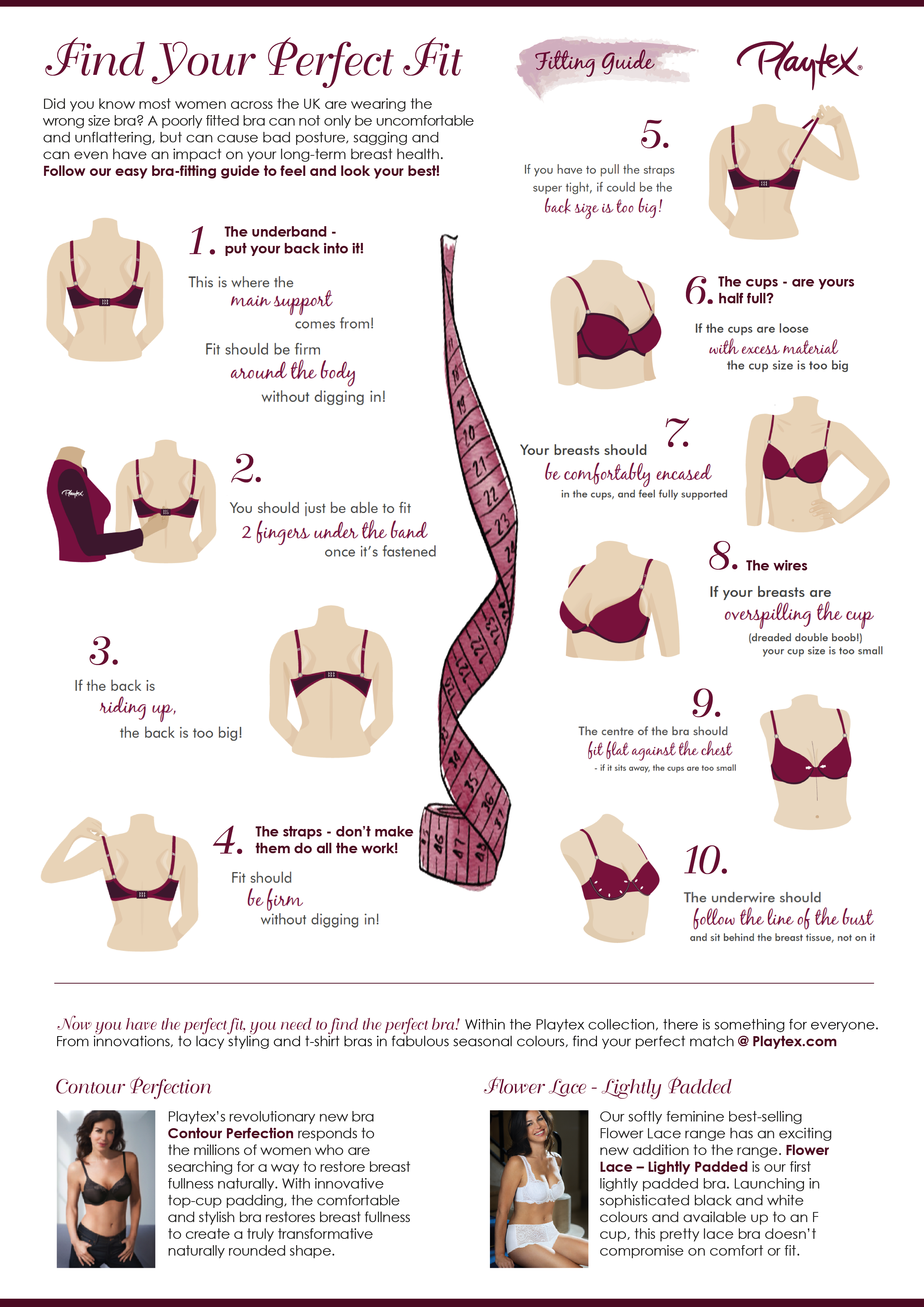 Bra Fitting Tips for Beginners - With love from Lou